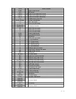 Предварительный просмотр 86 страницы Alpine PKG-2000P Service Manual