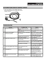 Предварительный просмотр 13 страницы Alpine PSS-24WRA Installation Manual