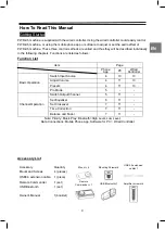 Preview for 4 page of Alpine PWD-X5 Owner'S Manual