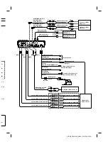 Preview for 7 page of Alpine PXA-H800 Service Manual