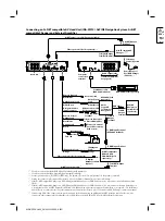 Preview for 10 page of Alpine PXA-H800 Service Manual