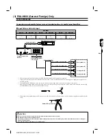 Preview for 20 page of Alpine PXA-H800 Service Manual