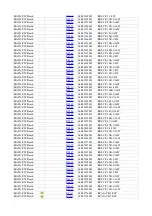 Preview for 84 page of Alpine PXA-H800 Service Manual