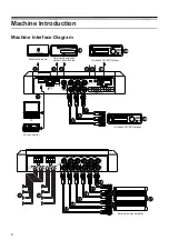 Предварительный просмотр 4 страницы Alpine PXE-0850X Manual