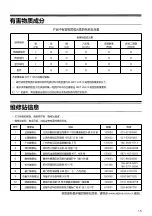 Preview for 17 page of Alpine PXE-0850X Manual