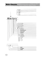 Предварительный просмотр 11 страницы Alpine PXE-H650 - System Integration Audio Processor Setup Manual