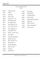 Preview for 31 page of Alpine Serrano SE42 - LP Installation And Operating Instructions Manual