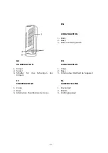 Preview for 2 page of Alpine SF-5001 Instructions For Use Manual