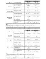 Preview for 4 page of Alpine SWA-10S4 Application Manual