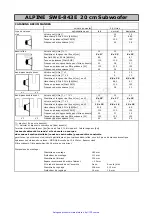 Preview for 10 page of Alpine SWE-1043E Manual