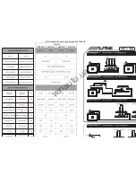 Preview for 3 page of Alpine SWR-12D2 User Manual