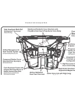 Preview for 5 page of Alpine SWR-12D2 User Manual