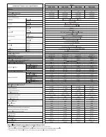 Предварительный просмотр 3 страницы Alpine SWS-1023D Application Manual