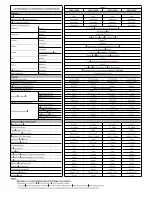 Предварительный просмотр 2 страницы Alpine SWS1043DL SWS-1023D Application Manual