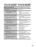 Предварительный просмотр 115 страницы Alpine TDA-7565R Owner'S Manual