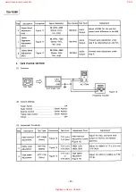 Preview for 14 page of Alpine TDA-7638R Service Manual