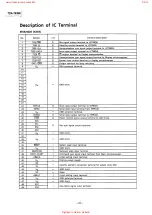 Preview for 16 page of Alpine TDA-7638R Service Manual