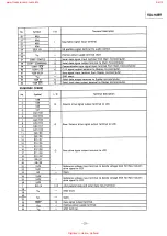 Preview for 17 page of Alpine TDA-7638R Service Manual