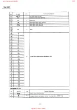 Preview for 18 page of Alpine TDA-7638R Service Manual