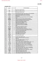 Preview for 19 page of Alpine TDA-7638R Service Manual