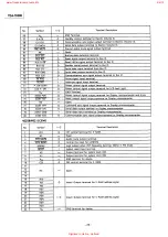 Preview for 20 page of Alpine TDA-7638R Service Manual