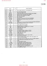 Preview for 21 page of Alpine TDA-7638R Service Manual