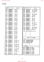 Preview for 42 page of Alpine TDA-7638R Service Manual