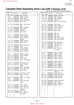 Preview for 83 page of Alpine TDA-7638R Service Manual