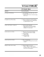 Preview for 29 page of Alpine TDM-7546E Owner'S Manual