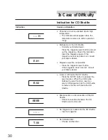 Preview for 30 page of Alpine TDM-7546E Owner'S Manual