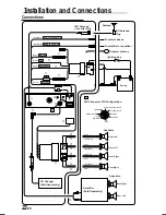 Предварительный просмотр 25 страницы Alpine TDM-9501R Owner'S Manual