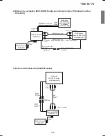 Предварительный просмотр 13 страницы Alpine TME-M770 Service Manual