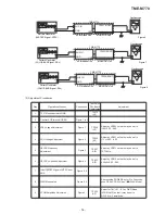 Предварительный просмотр 15 страницы Alpine TME-M770 Service Manual