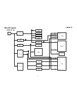 Предварительный просмотр 19 страницы Alpine TME-M770 Service Manual