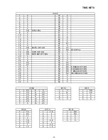 Предварительный просмотр 30 страницы Alpine TME-M770 Service Manual