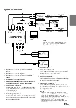 Предварительный просмотр 21 страницы Alpine TME-M790 Owner'S Manual