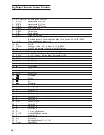 Предварительный просмотр 8 страницы Alpine TMX-310U Owner'S Manual