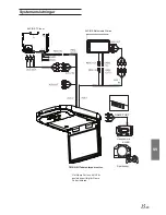 Предварительный просмотр 107 страницы Alpine TMX-310U Owner'S Manual