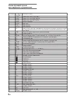 Предварительный просмотр 116 страницы Alpine TMX-310U Owner'S Manual