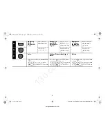 Предварительный просмотр 11 страницы Alpine UTE-80B Quick Reference Manual