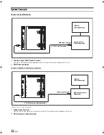 Предварительный просмотр 56 страницы Alpine Vehiclehub Pro VPA-B222 Owner'S Manual