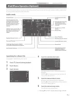 Предварительный просмотр 10 страницы Alpine X009 Quick Reference Manual