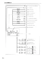 Предварительный просмотр 17 страницы Alpine X009 Quick Reference Manual