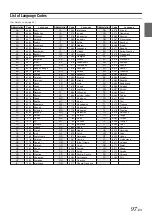 Предварительный просмотр 120 страницы Alpine X009 Quick Reference Manual