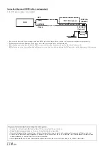 Предварительный просмотр 133 страницы Alpine X009 Quick Reference Manual