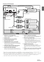 Предварительный просмотр 138 страницы Alpine X009 Quick Reference Manual