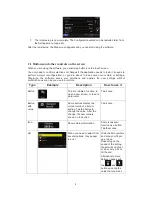 Предварительный просмотр 169 страницы Alpine X009 Quick Reference Manual