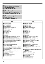 Предварительный просмотр 98 страницы Alpine X800D-V Installation Manual