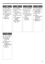 Preview for 15 page of Alpine X800D-V447 Installation Manual