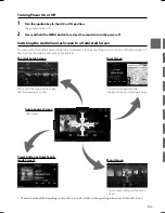 Preview for 7 page of Alpine X901D Quick Reference Manual